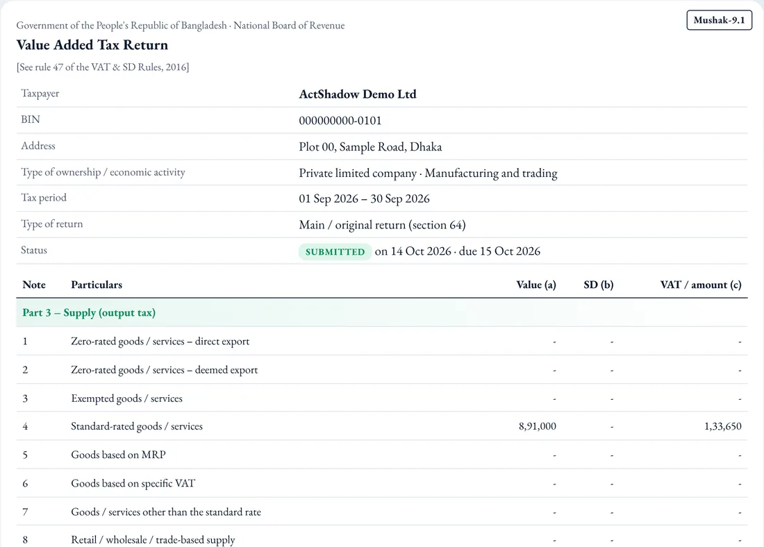 ActShadow-এ মূসক-৯.১ ভ্যাট রিটার্ন
